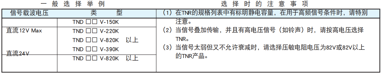 NCC電容陶瓷壓敏電阻的使用案例和注意事項 NCC電容陶瓷壓敏電阻的使用案例和注意事項