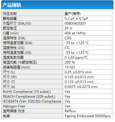 NIPPON CHEMI-CON NIPPON CHEMI-CON